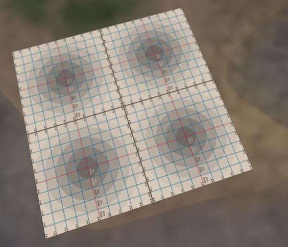SandBox Particular