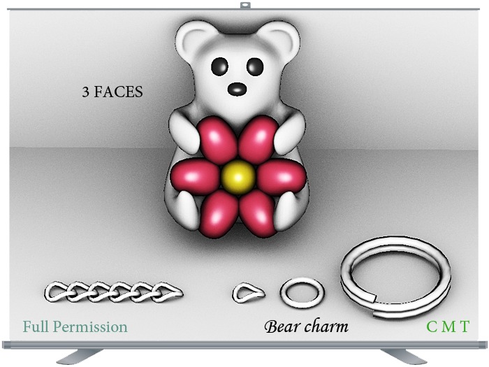 Bear charm Full Permission