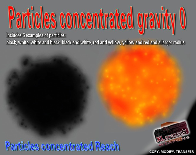 Particles concentrated gravity 0