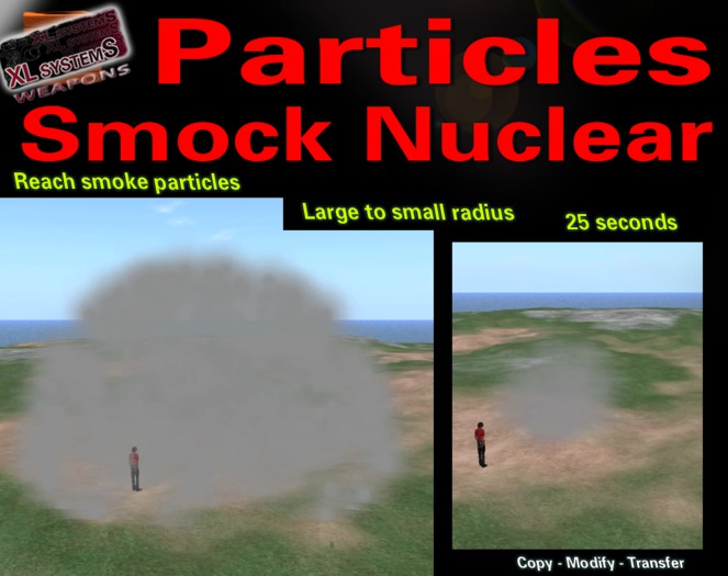 Particles smock nuclear