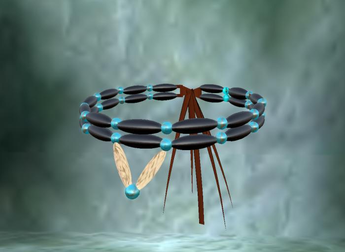 Tribal Choker NEW