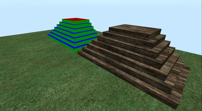 TM Steps 3-Sided Steps Platform Pack - 3 Faces Mesh
