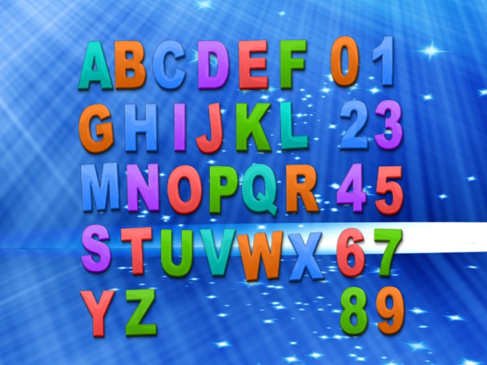 Alphabet & Numbers Poster