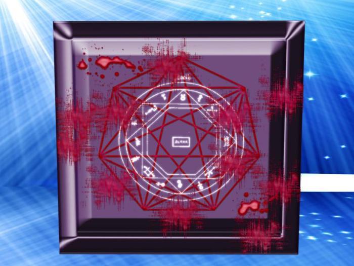 Bloody Pentagram