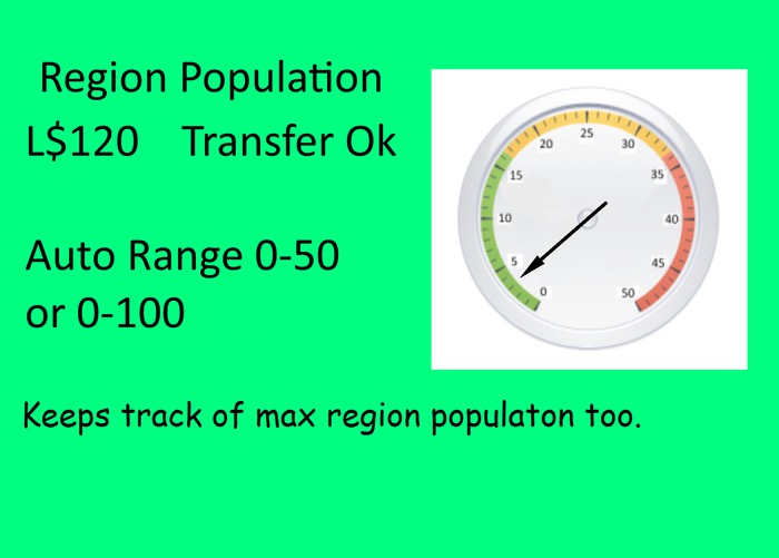 Population Clock