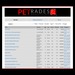 Petrades screenshot sign1 1 01