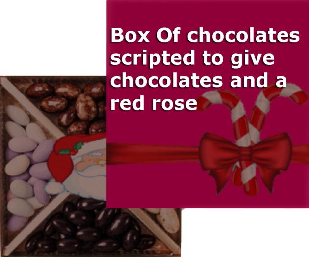 Box Of Christmas Candy