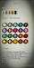 Lazuri renata change chart