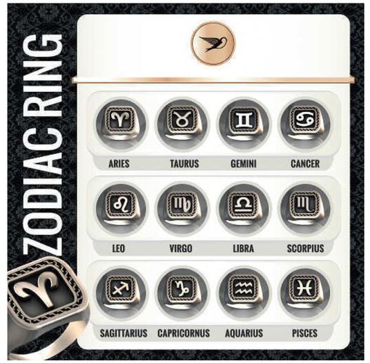 ^^Swallow Zodiac Ring Aries