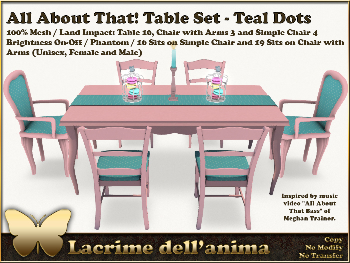 (BOX) All About That! Table Set - Teal Dots