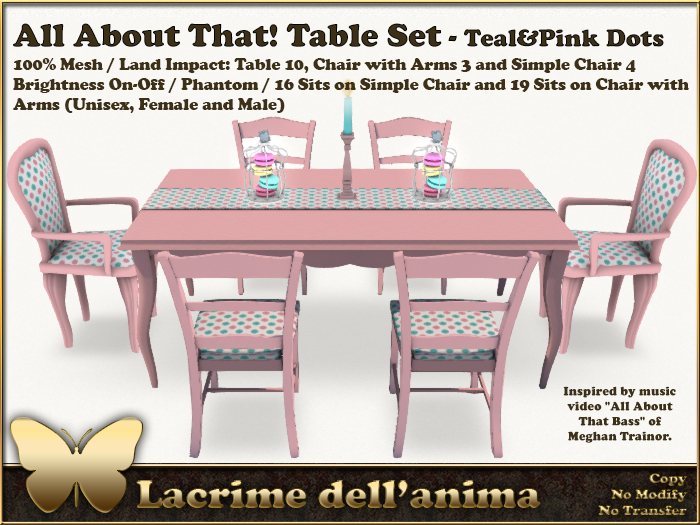 All About That! Table Set - Teal&Pink Dots