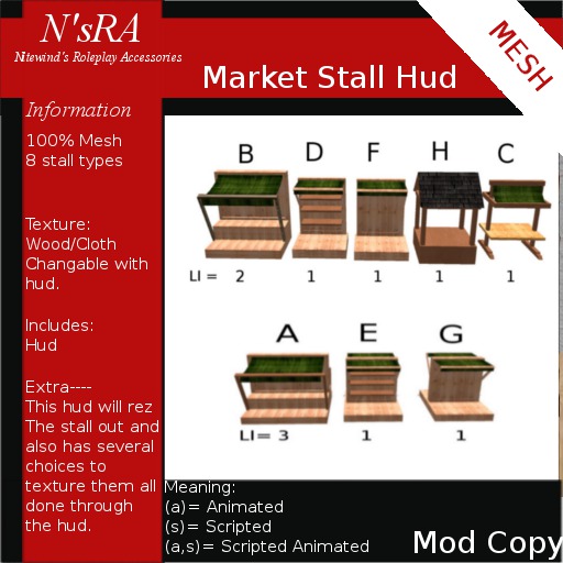 ::NsRA:: Market Stalls W/ Hud Controller