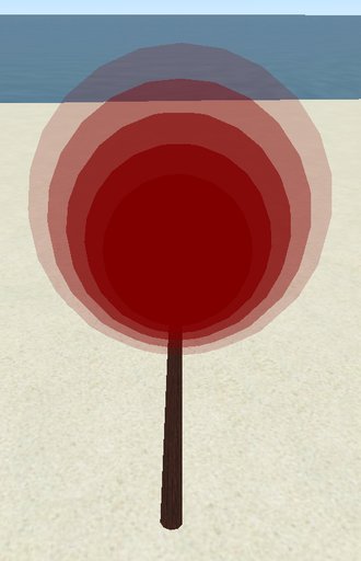 Metaphysical Tree Red