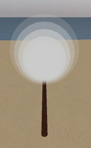 Metaphysical Tree White