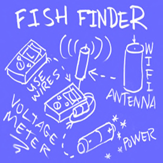 (7S) Uncommon Blueprint: FishFinder Gizmo