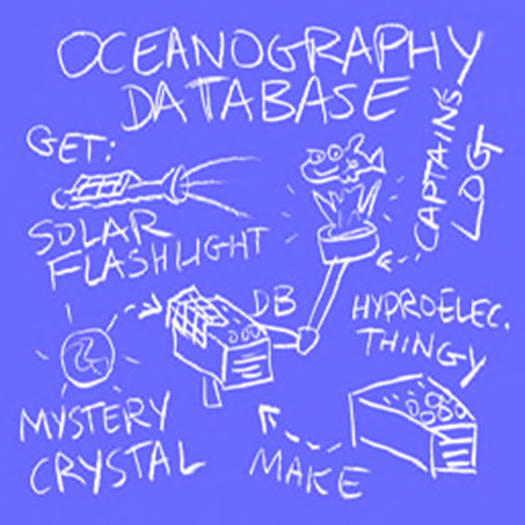 (7S) Uncommon Blueprint: Oceanography Database