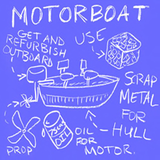 (7S) Uncommon Blueprint: Personal Motorboat