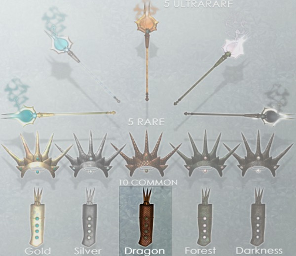 LORIEN FG DRAGON ARM GARD RIGHT