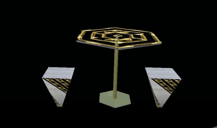 Design Sit Group full permission