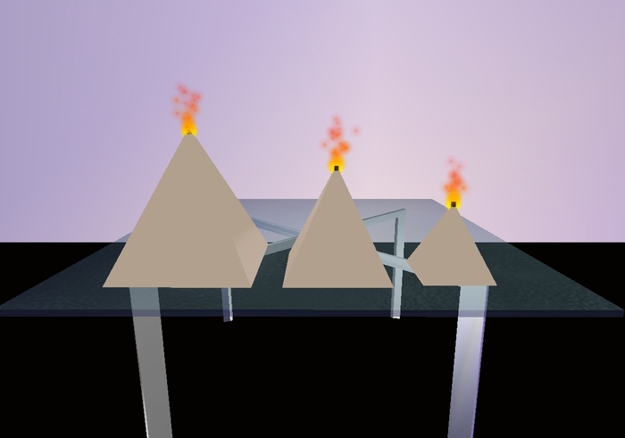 Candles - Set 3 Candle Pyramid