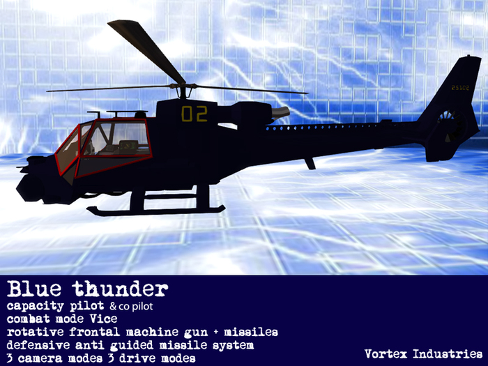 Box Vortex Blue Thunder