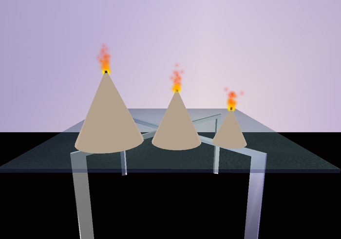 Candles - Set 3 Candle Conic