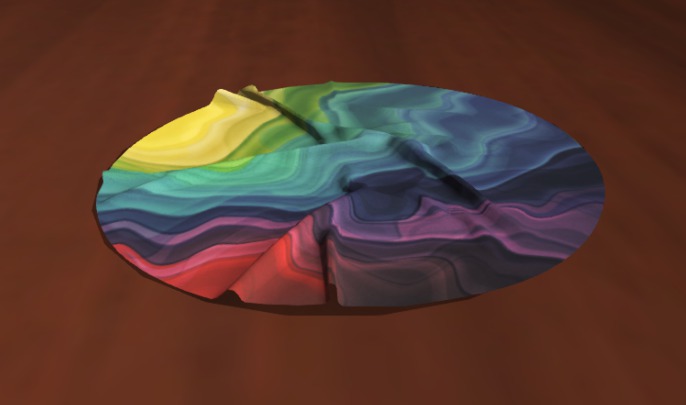 HHVET Victoriana - Rainbow Rug w/Resizer