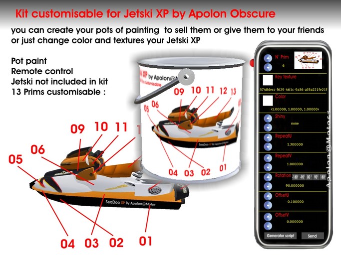 kit custom for Jetski XP Apolon@Motors