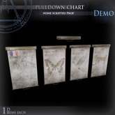 (Demo) pulldown chart