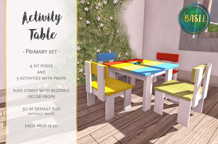.BASIL. Activities Table (primary)