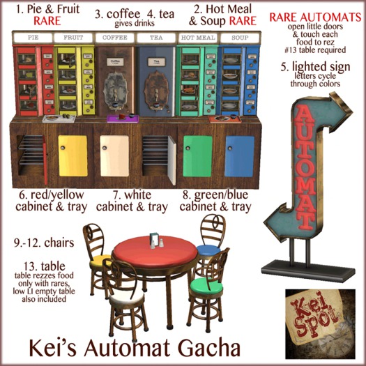 1. Kei's Automat Gacha (pie & fruit) RARE