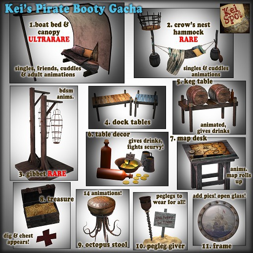 7. Kei's Pirate Map Desk