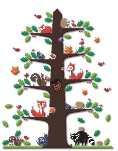 Kids Wall Decor - Tree Friends
