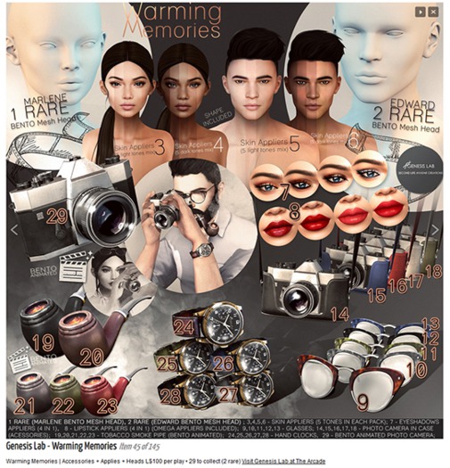 27 Genesis Lab. - "Warming Memories"- Watch - Grey