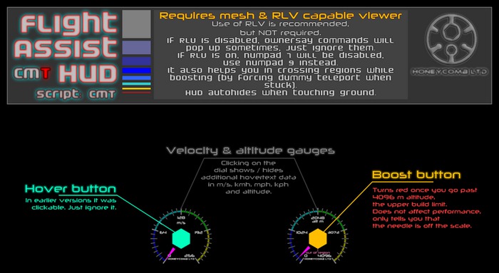 Honeycomb LTD Flight Assist HUD