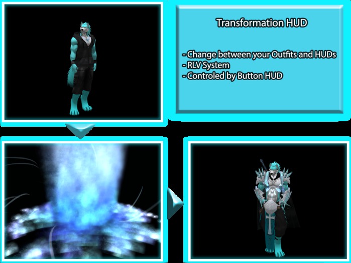 [ZP] Transformation HUD (PERSONA 5 - Makoto)