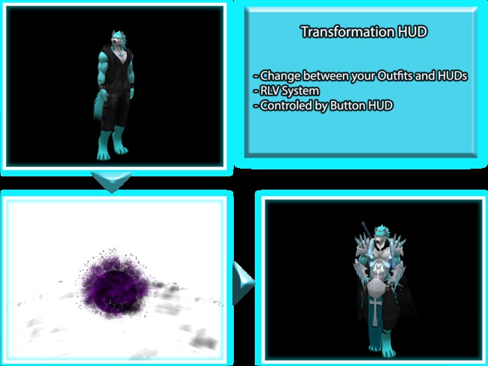 [ZP] Transformation HUD (Dark Sphere)