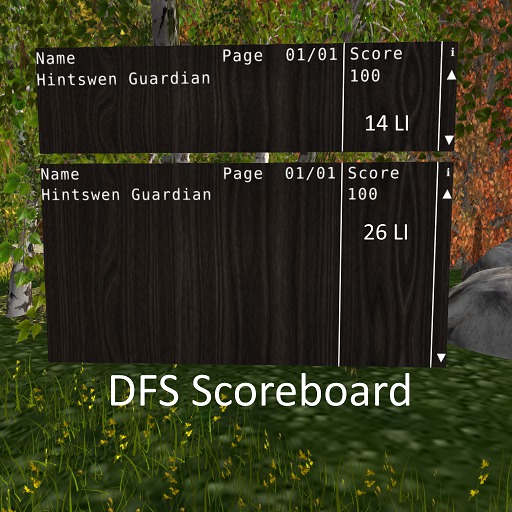 DFS Scoreboard