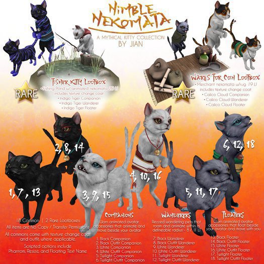 JIAN Nimble Nekomata 6. Twilight Outfit Companion BOX