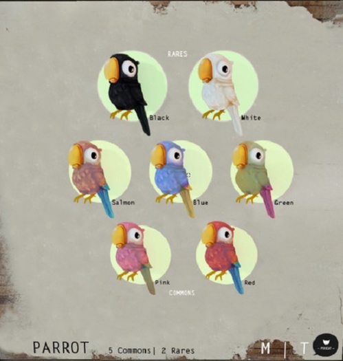 -Pixicat- Parrot (Black) RARE