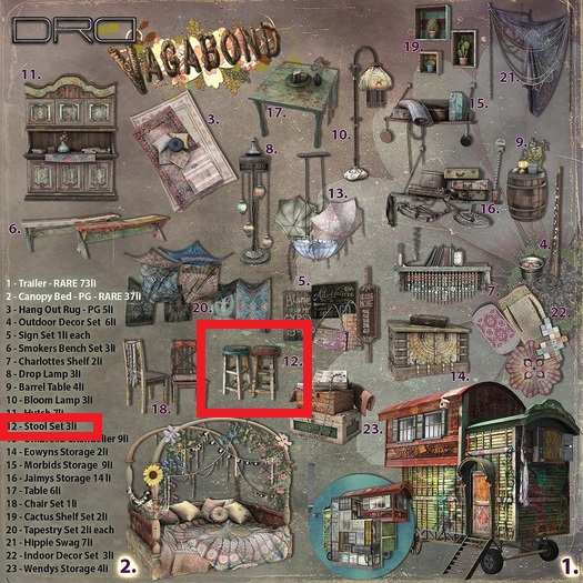 12 -DRD- Vagabond - Stool Set