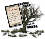 Wall Decor - Family Roots