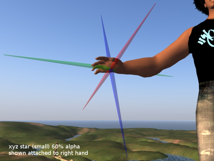 Attachment Point Indicators L$1