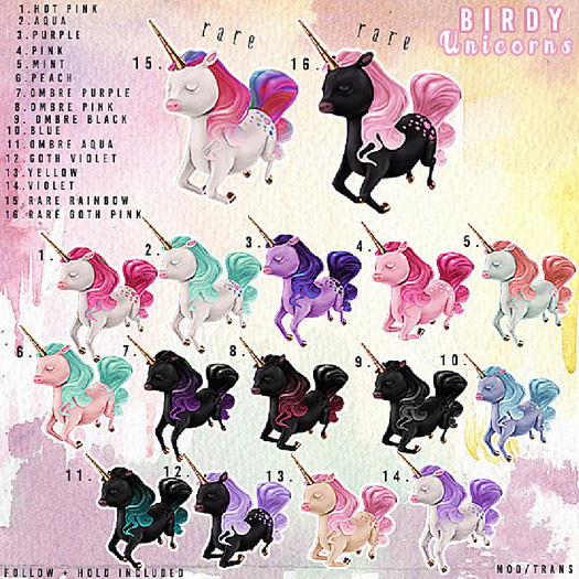 Birdy - Unicorn- Ombre Aqua [box] 1