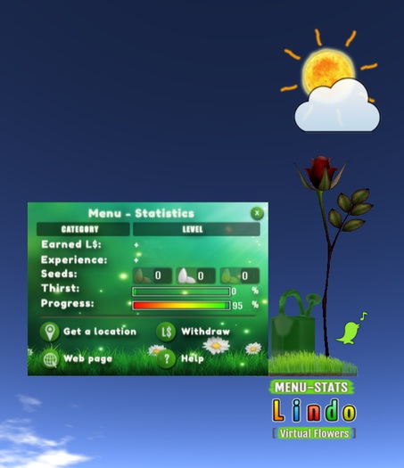 LINDO GESTURE ANIMATION THANKS FOR FLOWERS