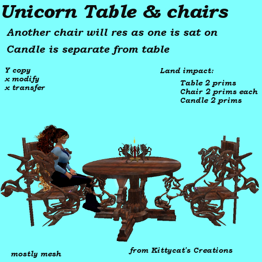 Unicorn Table box