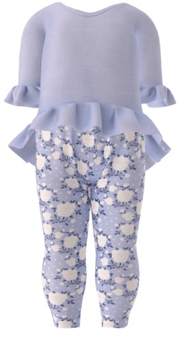 {PM} Rosie Set (Sky)
