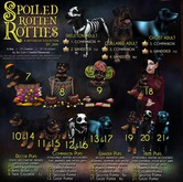 JIAN Spoiled Rotties 2. Skeleton Adult Wanderer BOX RARE
