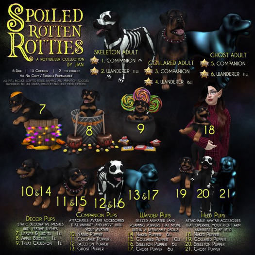 JIAN Spoiled Rotties 20. Skeleton Pup Held BOX
