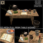 GD MESH FULL PERM TABLE WIZARD